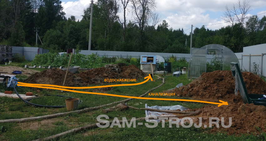 водоснабжение из колодца и автономная канализация