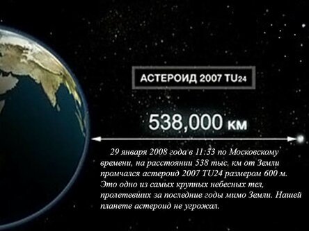 Астероид 2007 TU24