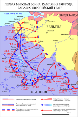 Боевые действия на восточном фронте в 1918 году
