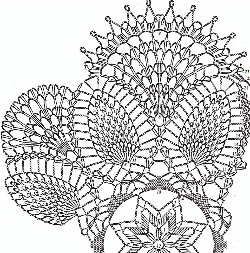 Ананасовые салфетки крючком. Салфетки крючком. Салфетка ананас. Круглая салфетка крючком. Ананасовая скатерть крючком.