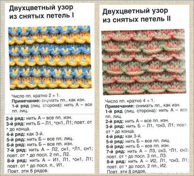 Школа вязания спицами. Самое полное пособие!