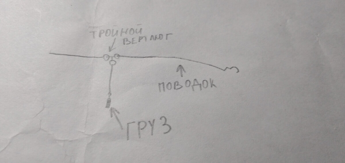 Точная сборка.