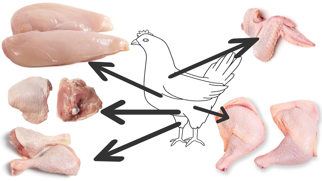 Как правильно разделать курицу на куски