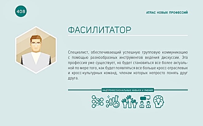 Атлас новых профессий презентация