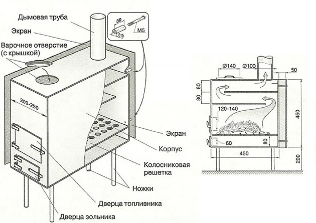 Отопительные печи-буржуйки