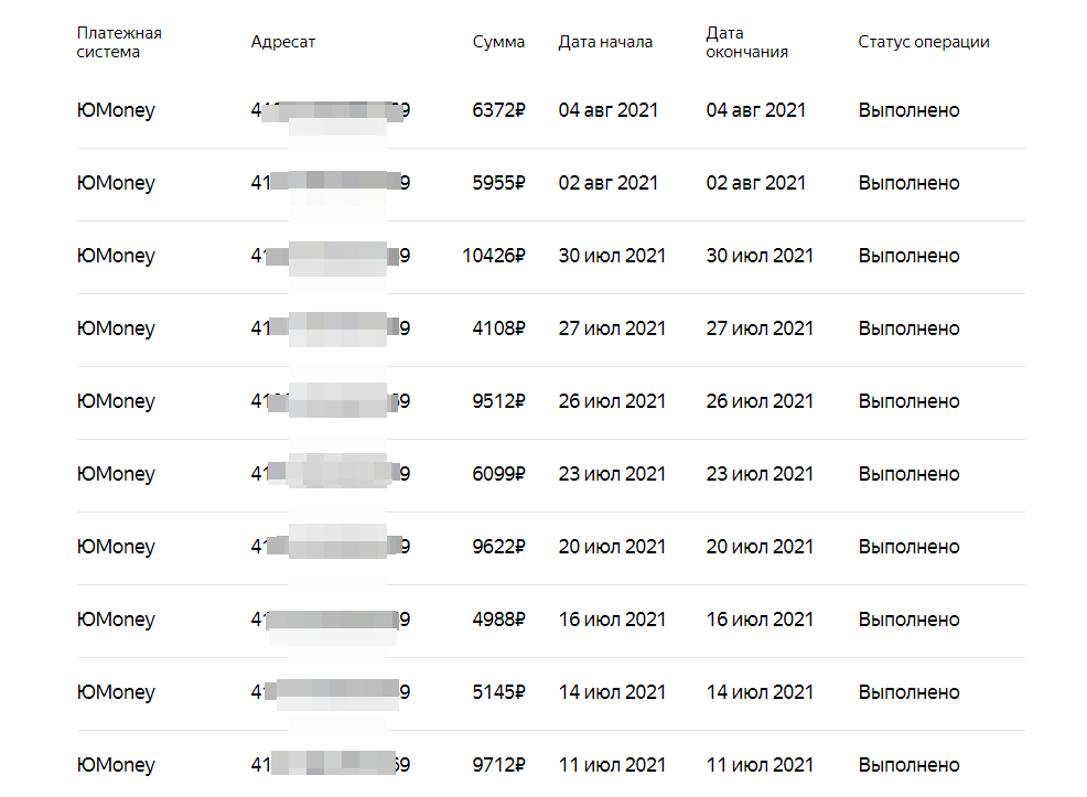 Скрин из личного кабинета