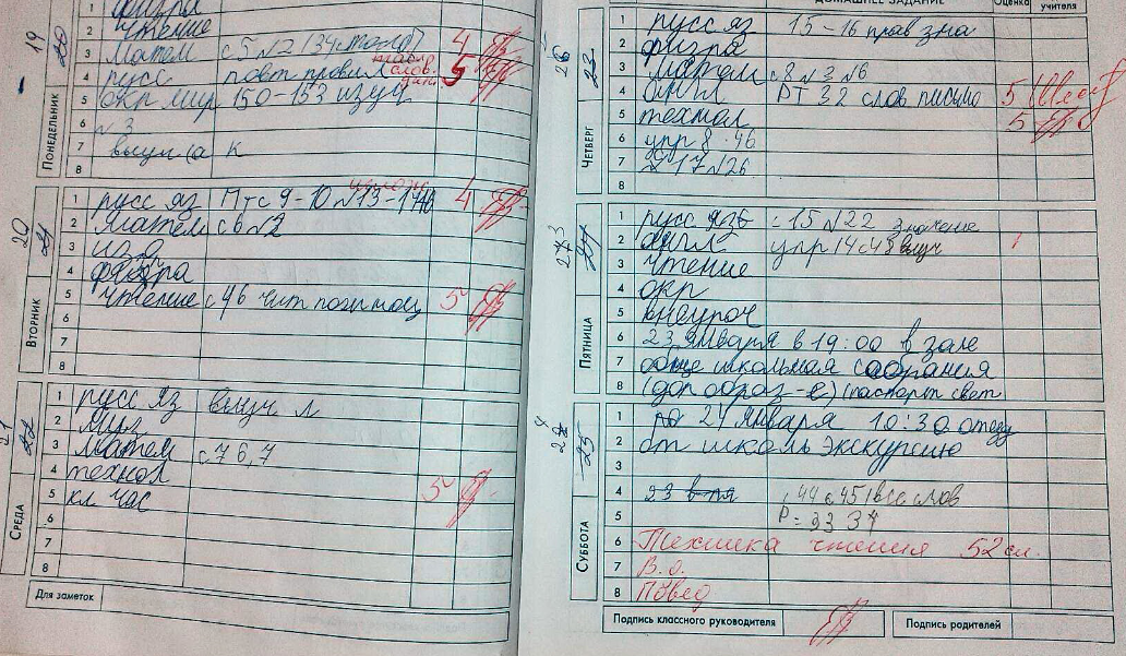 Фото автора из личного архива