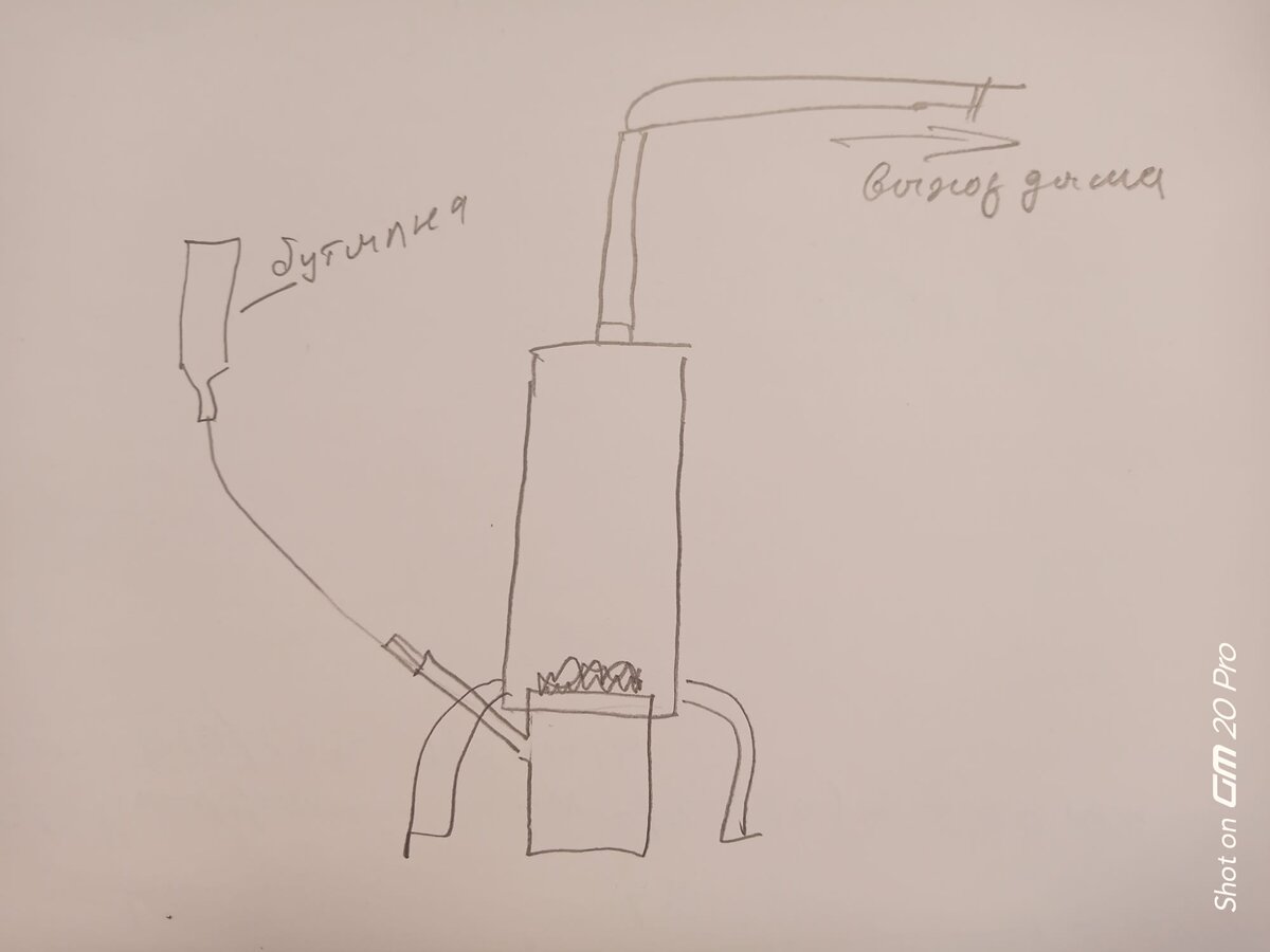 как обогреть теплицу в заморозки