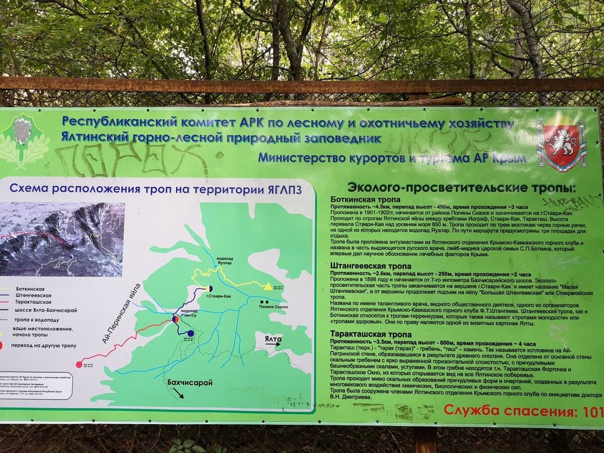 Схема маршрутов