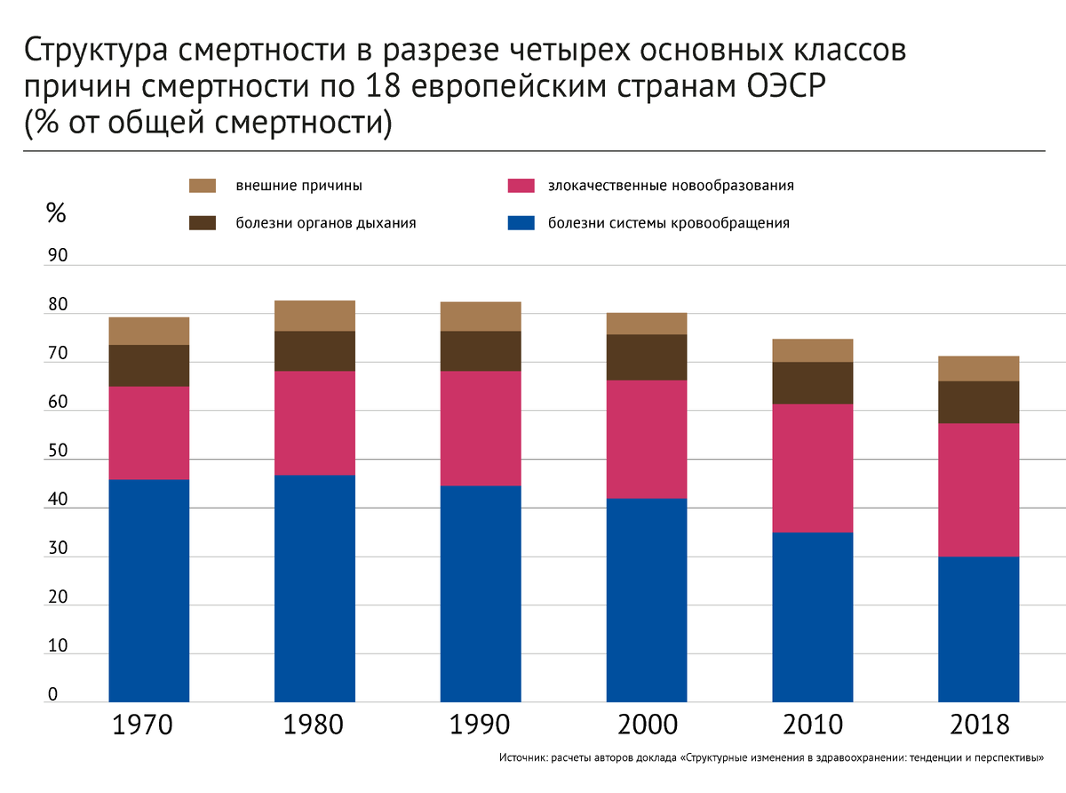 © Дарья Делоне