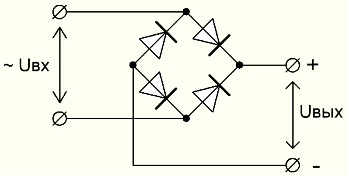 Схема выпрямительного моста на диодах