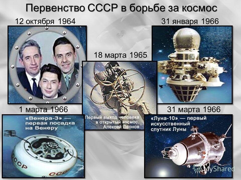 Некоторые достижения СССР в космосе (изображение взято из открытых источников)