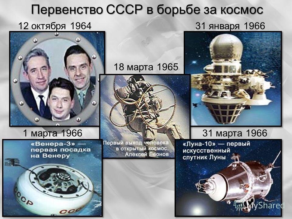 Достижения ссср картинки