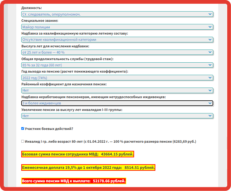 Пенсия майора полиции в 2022 году