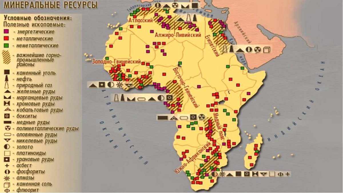 Страны африки полезные ископаемые