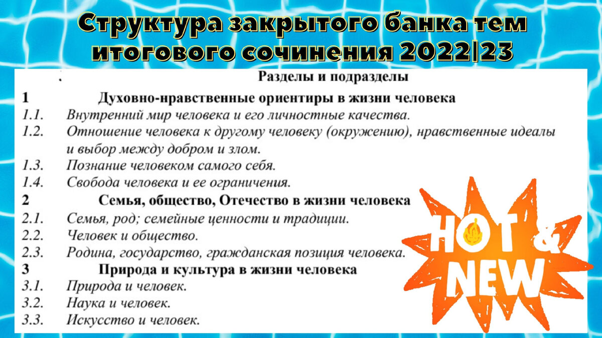 Итоговое сочинение: первые темы из закрытого банка. Разбираю 1 подраздел |  Русский и Литература | Дзен