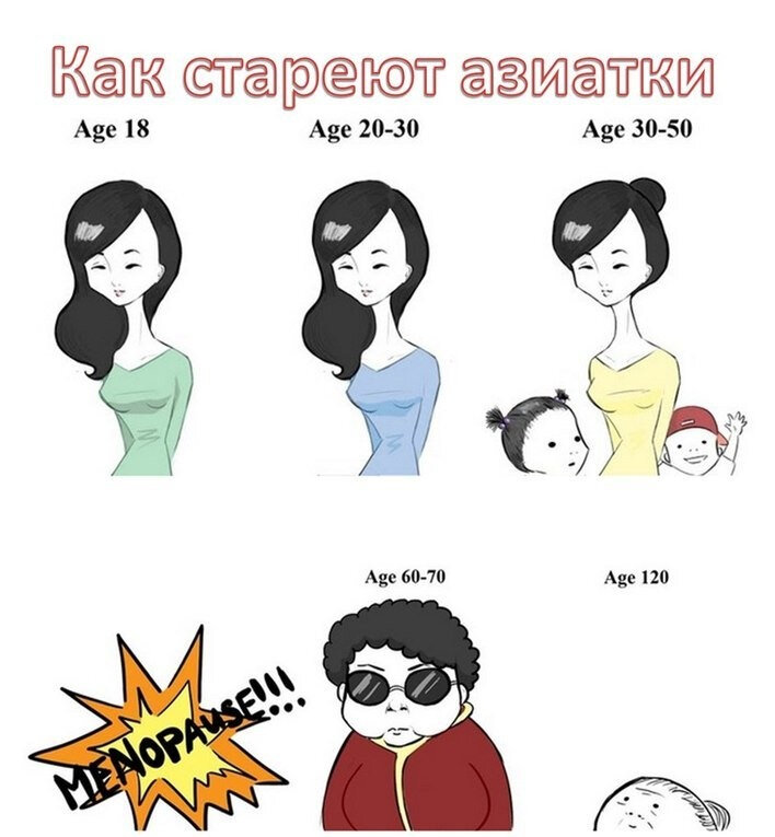Мемы про 40 лет