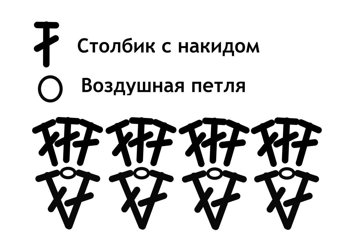Марокканская техника вязания крючком | Рукотворное | Дзен