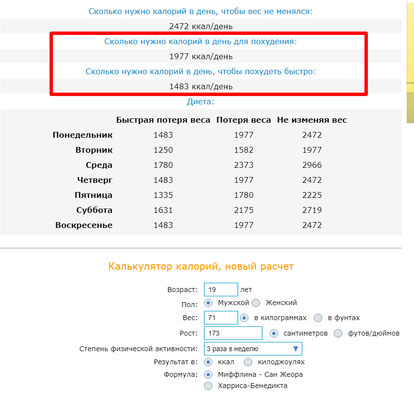 Расчёт калорий для похудения
