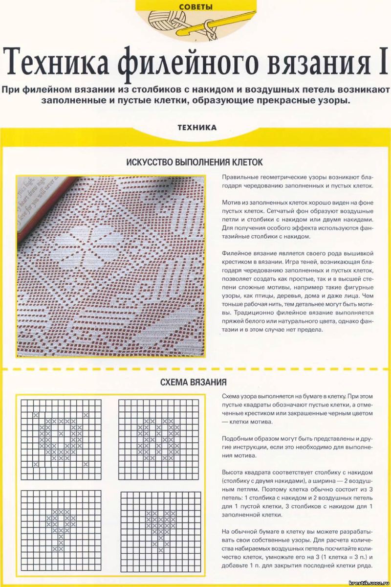 Книги по моделированию вязанной одежды крючком. Филейное вязание по сетке чижик книга авито. Книги по вязанию крючком купить. Принцип филейного вязания крючком. Филейное вязание книга купить.