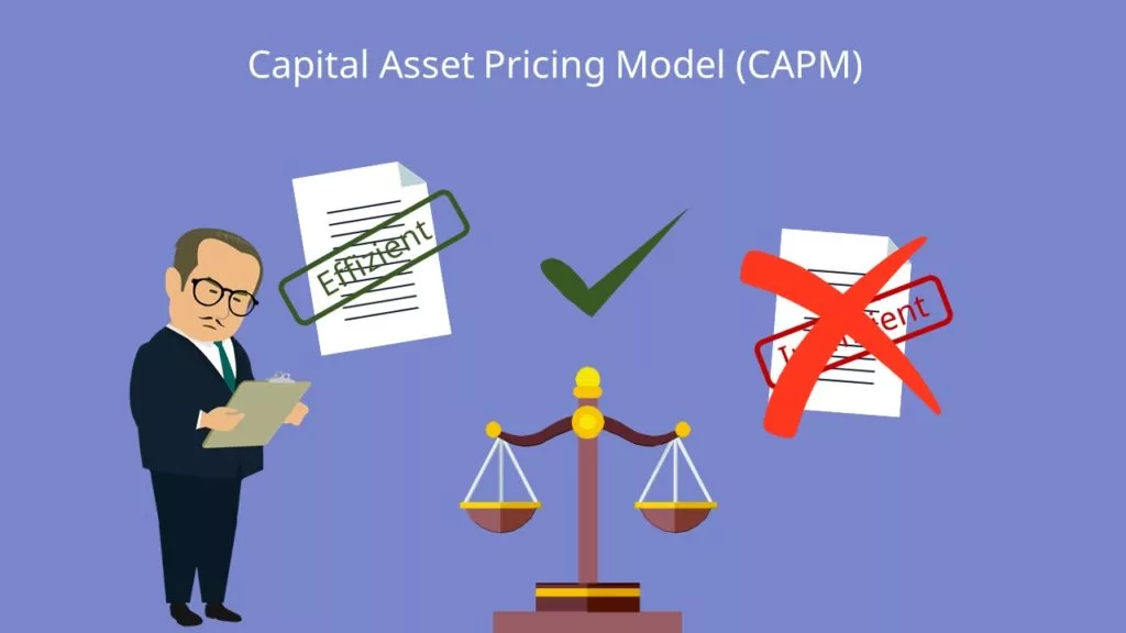 Select capital. Capital Assets pricing model картинки. Модель CAPM. CAPM картинка. CAPM формула.