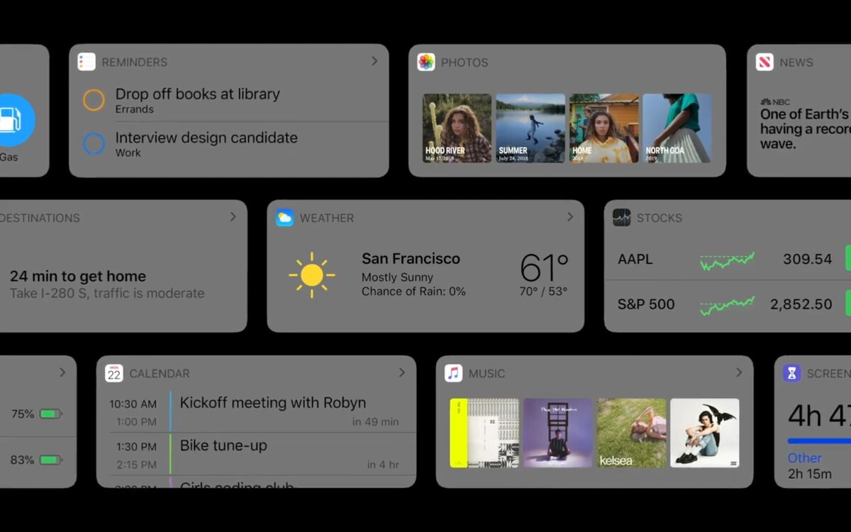 Виджеты apple. Виджет IOS. Виджеты эпл. Приложение для виджетов. Виджет пример.