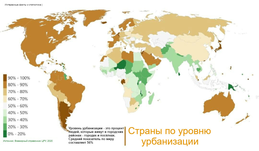 Корея уровень урбанизации