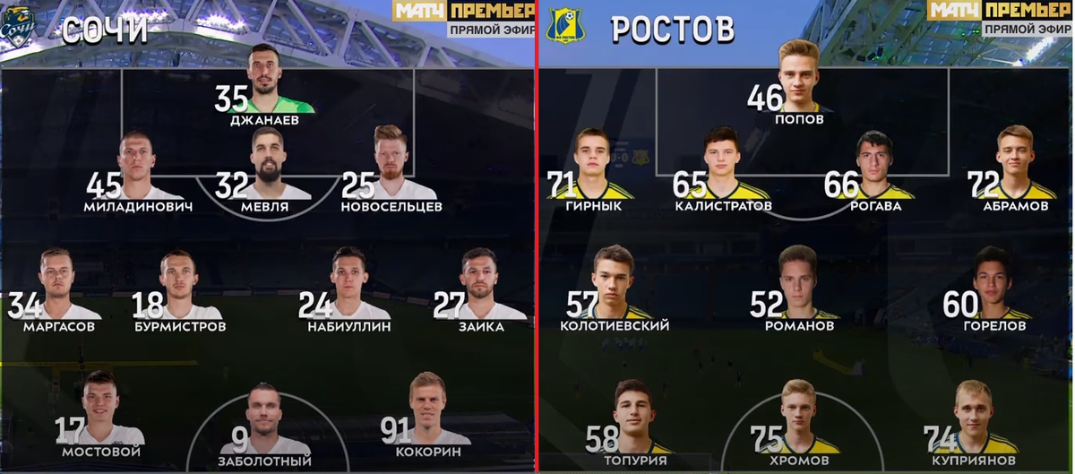 кто из них мальчики, а кто - мужчины, еще вопрос