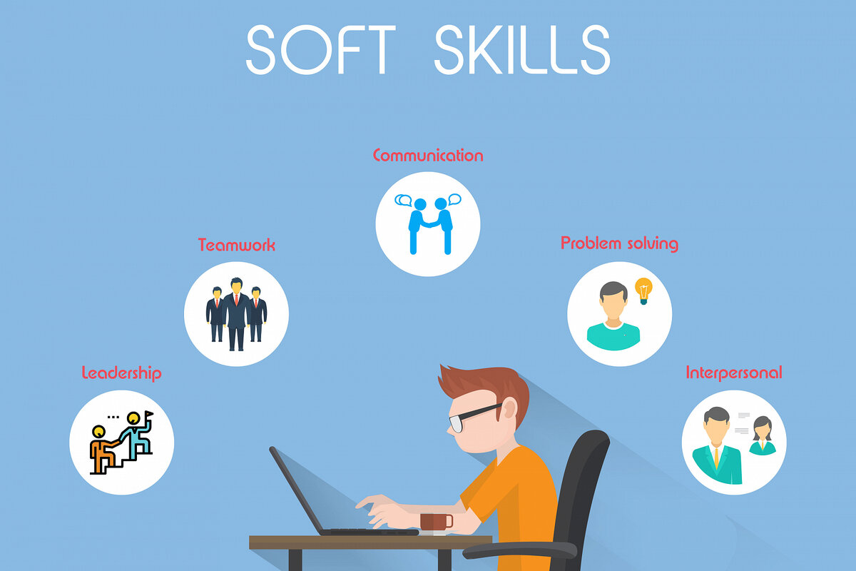 Что такое Soft Skills? Отвечаем простыми словами | JCat.Работа | Дзен