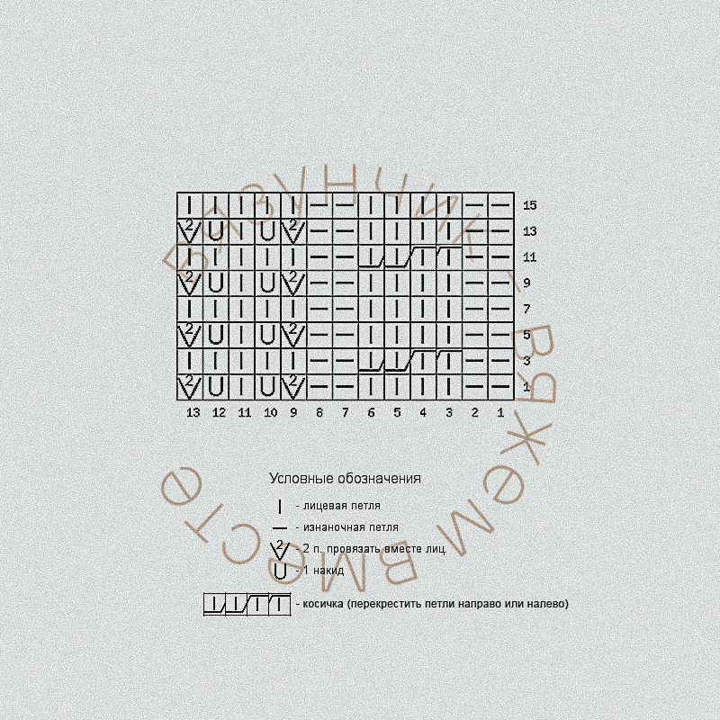 Схема ажурной юбки — 1 раппорт по ширине