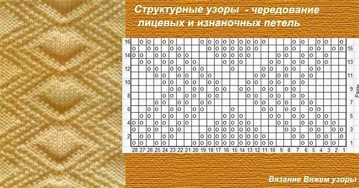 Геометрические узоры спицами со схемами
