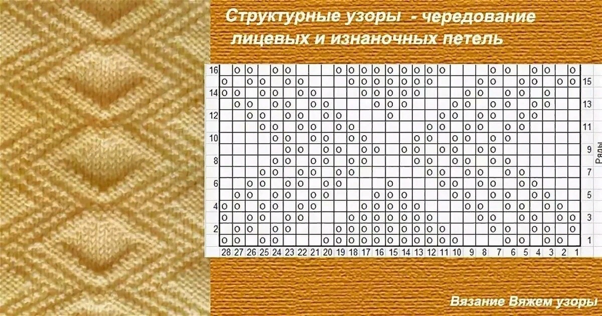 Простые двухсторонние узоры. Узоры спицами лицевые и изнаночные петли схемы. Теневые узоры спицами. Узоры чередование лицевых и изнаночных. Узор лицевые и изнаночные петли спицами.