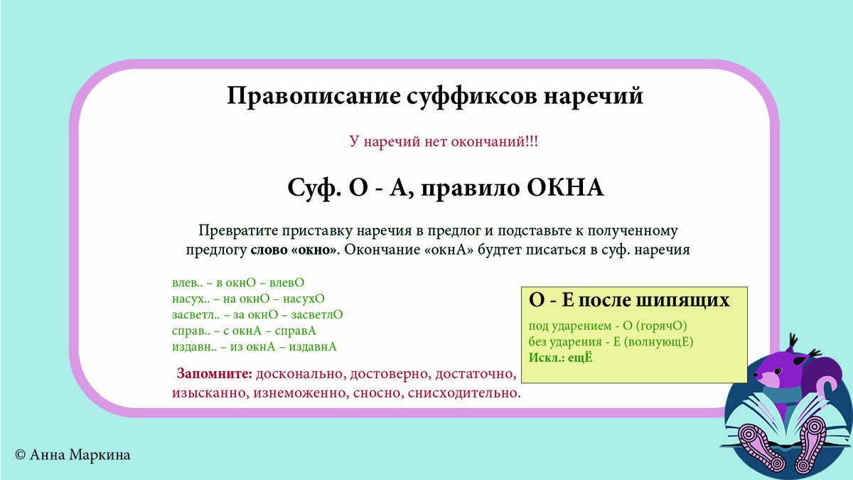 Правописание суффиксов наречий план урока