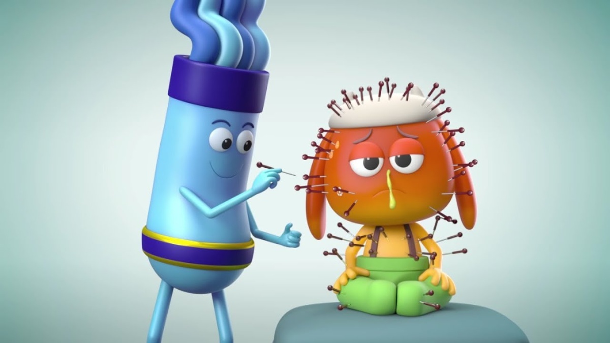 Знаки зодиака