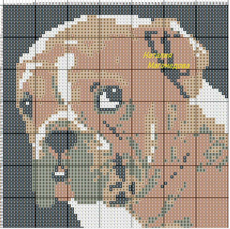 схема собственность автора