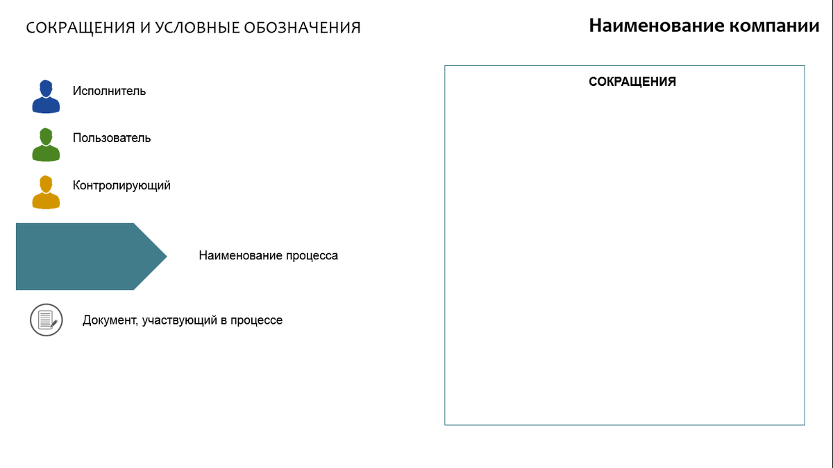 Всегда расшифровывайте аббревиатуры и символы. То что понятно вам, не значит, что будет понятно другим.