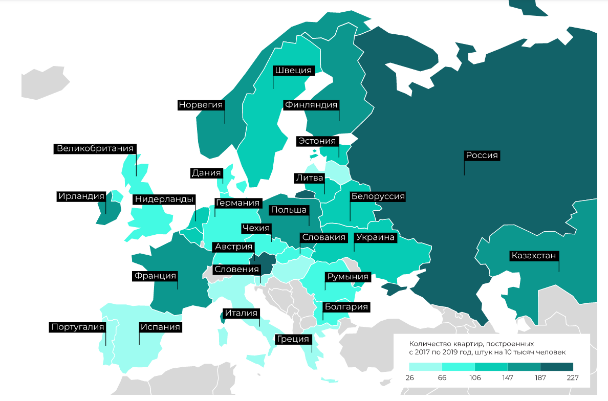 Европейская страна одновременно занимает 139 место. Рейтинг стран по строительству жилья. Объем ввода жилья по странам. Рейтинг стран в строительстве. Рейтинг стран по объему жилищного строительства.