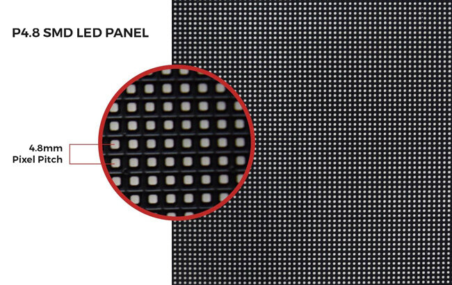 Шаг пикселя