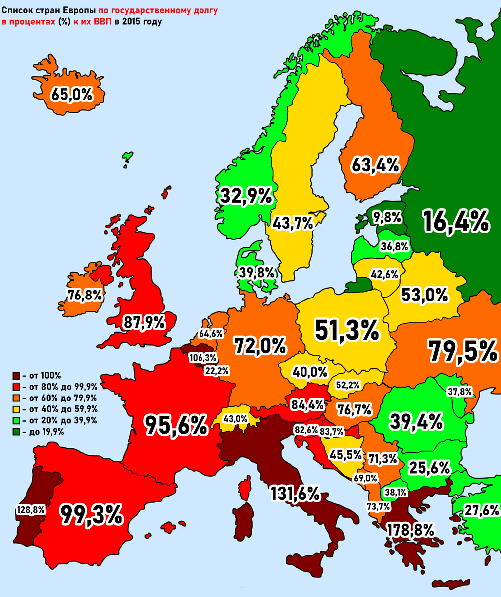 Список стран Европы по государственному долгу в процентах к их ВВП в 2015 году