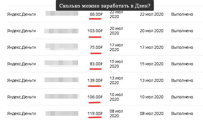 такие вот скромные цифры заработка