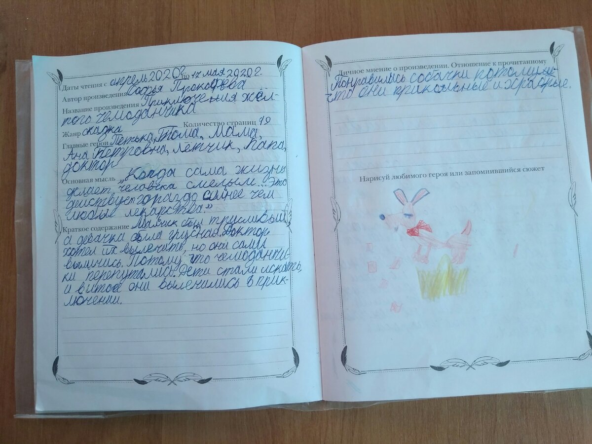 Читательский дневник 3 класс маленький