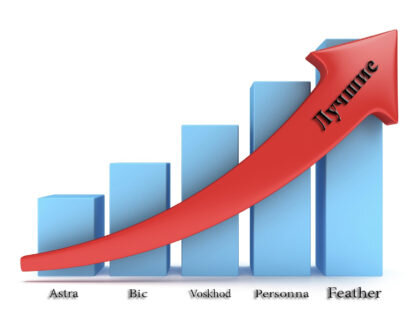Иллюстрация к обзору канала «Роман Бакатуев»