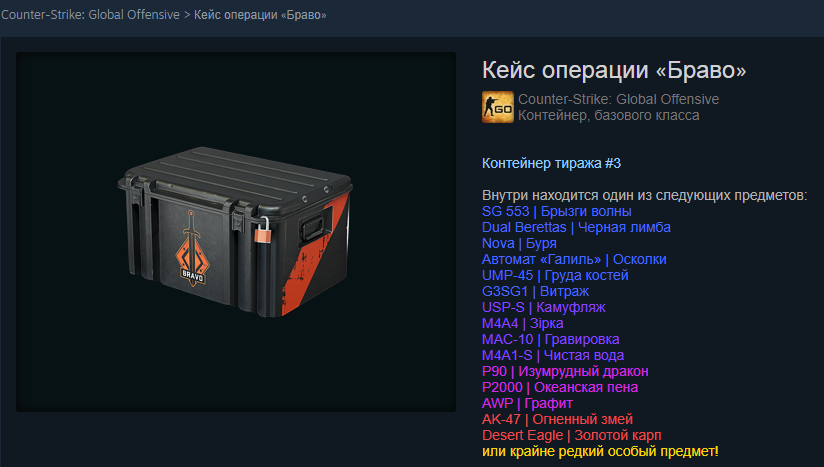 Топ-5 лучших кейсов из Counter-Strike: Global Offensive (CS:GO)