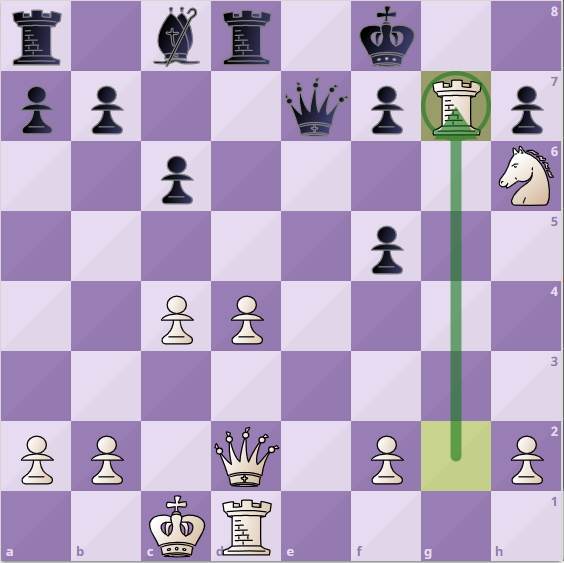 оценка хода +7.8 - продолжите решение