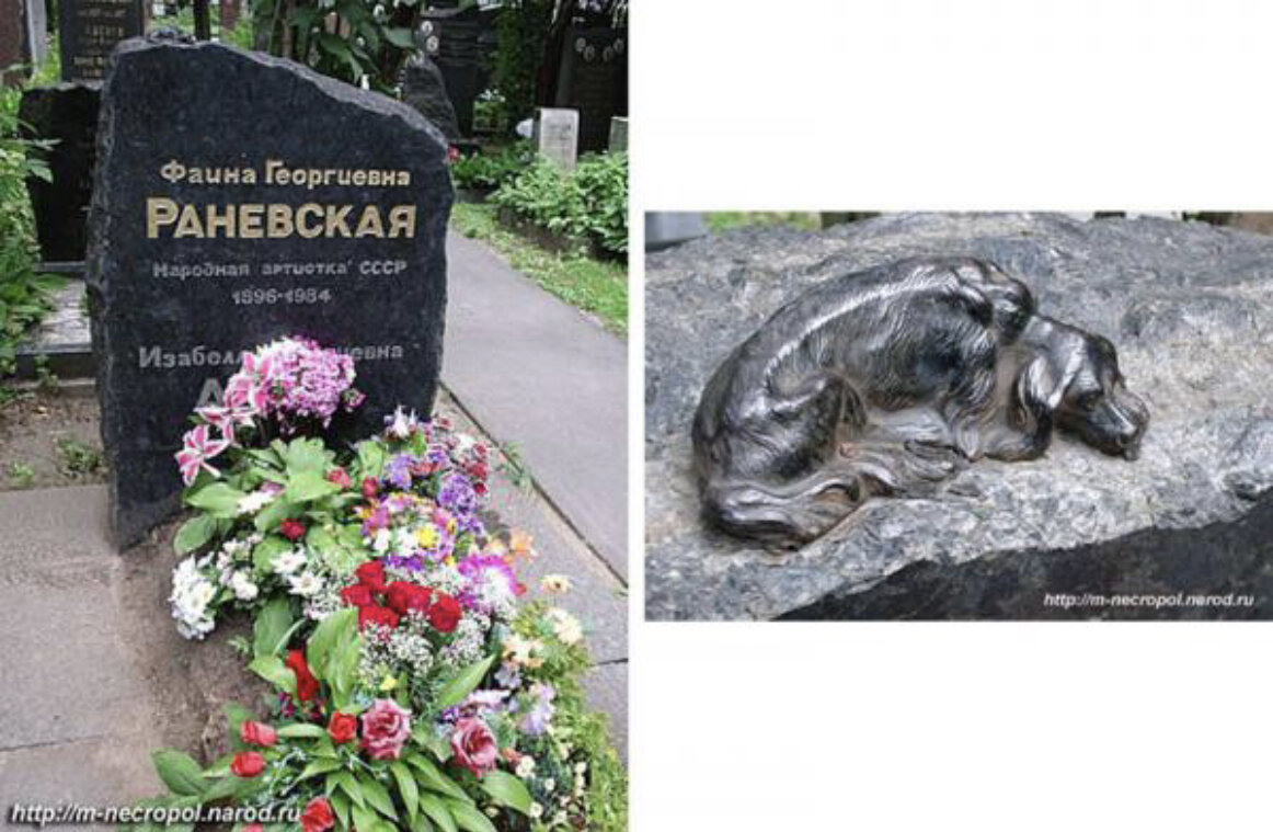 Фаина Раневская - биография, фильмография, личная жизнь, круг общения Юрий Андру