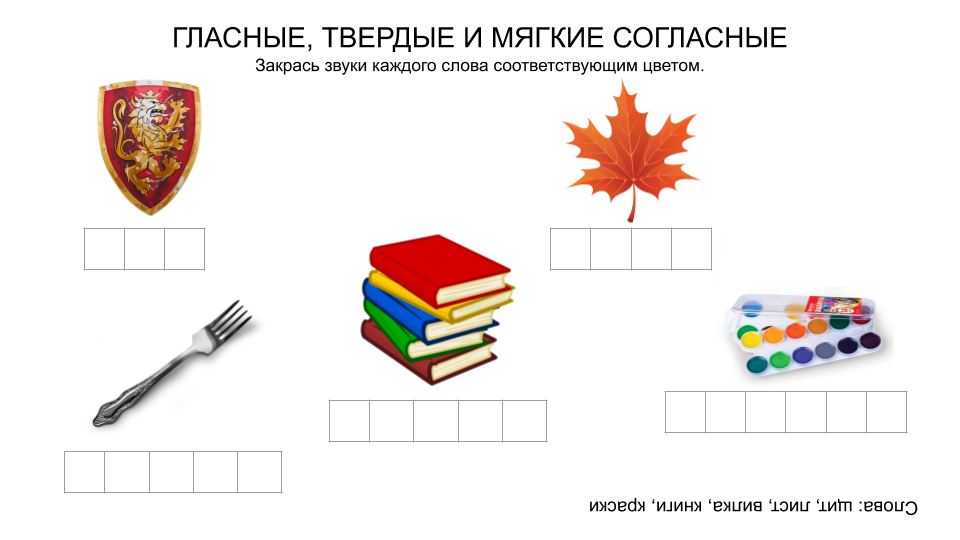 Звукобуквенный анализ слова схема. Очки звуковая схема. Звуковая схема слова ручка. Вилки звуковая схема. Стол звуковая схема.