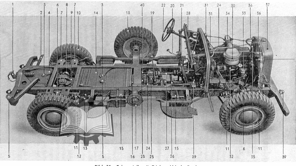 Horch 853 чертежи