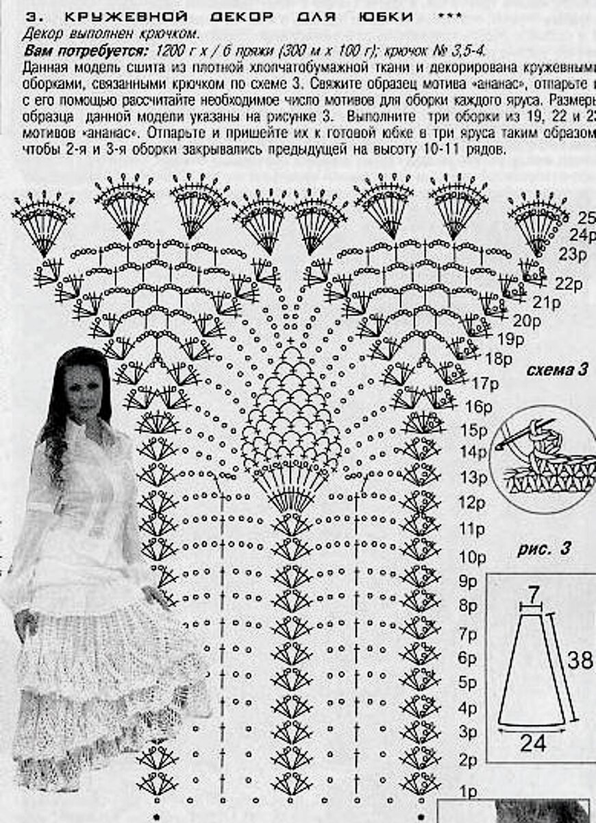 Юбка узором ананас крючком схема
