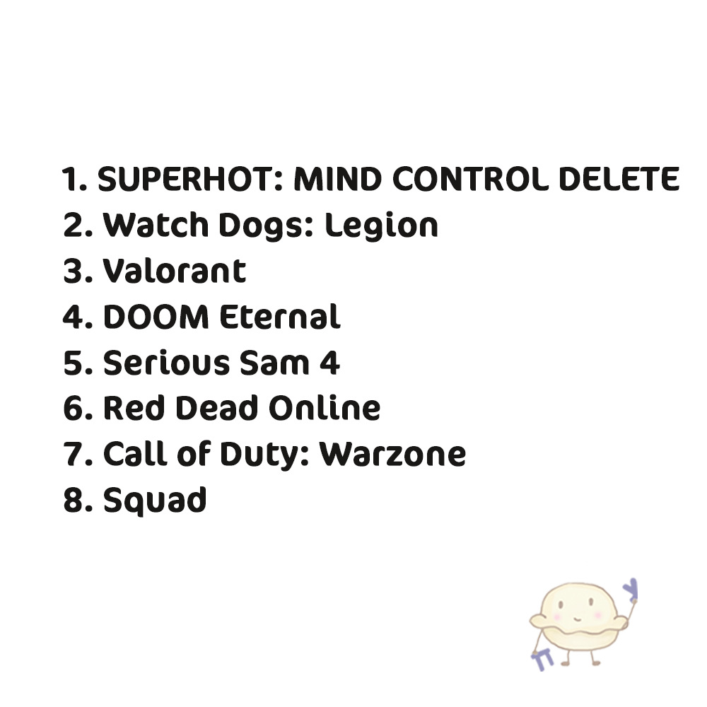 Источник: изображение автора