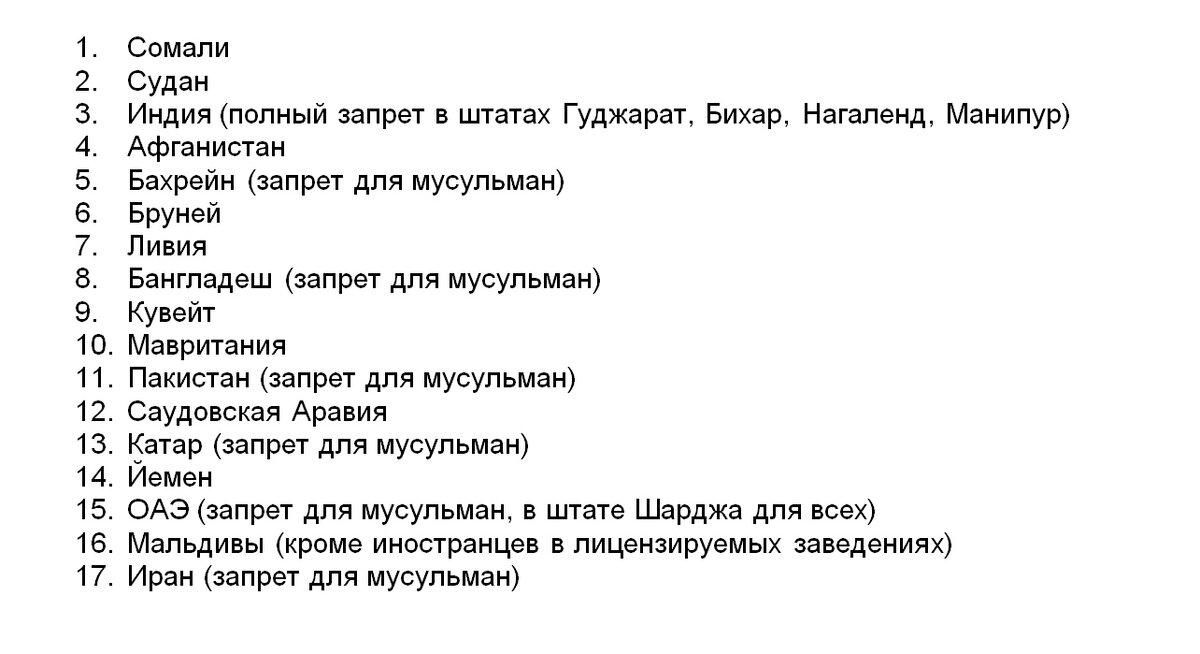 17 стран, где действует "сухой" закон